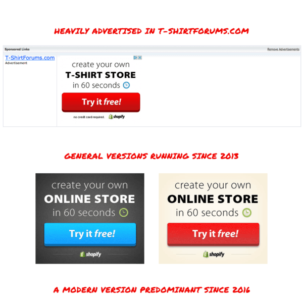 Ad Messaging Shopify