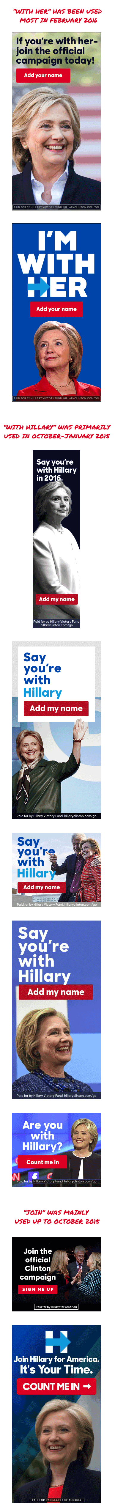 Advertising Hillary Clinton
