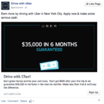 Cart Abandonment Strategy