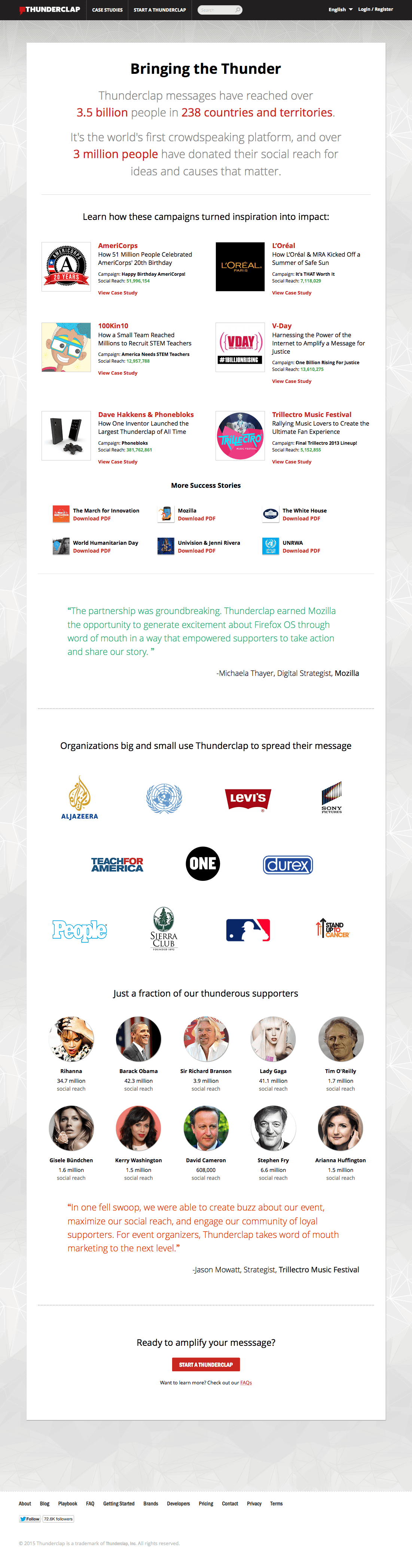 Casestudies Thunderclap