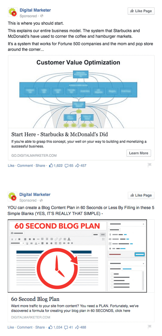 Digitalmarketer Facebook Ads