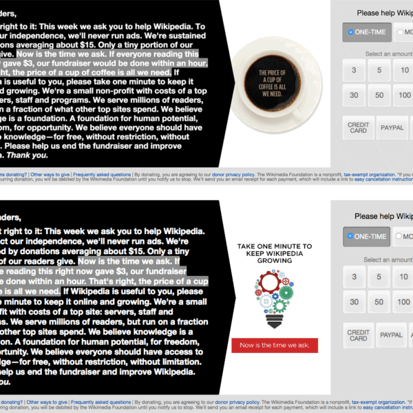 Dollar Trial Ads Digital Marketer