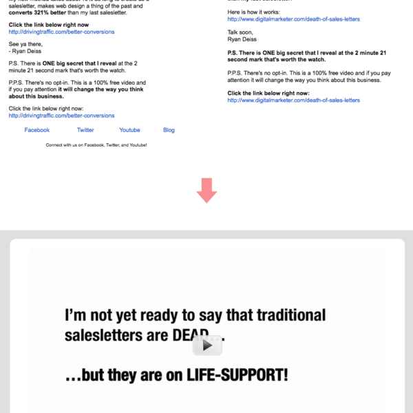 Motleyfool Warrenbuffett