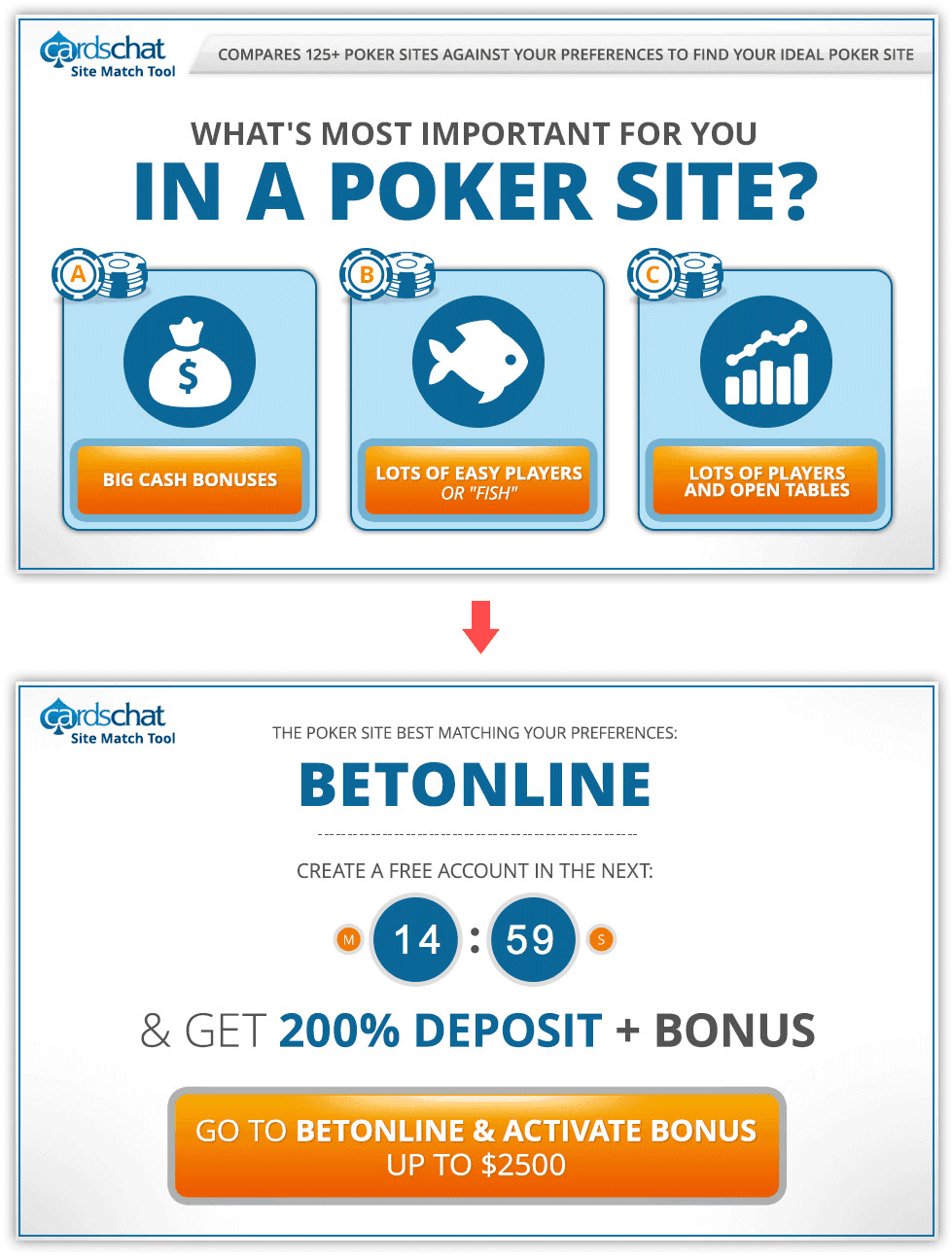 Optin Strategies Cardschat