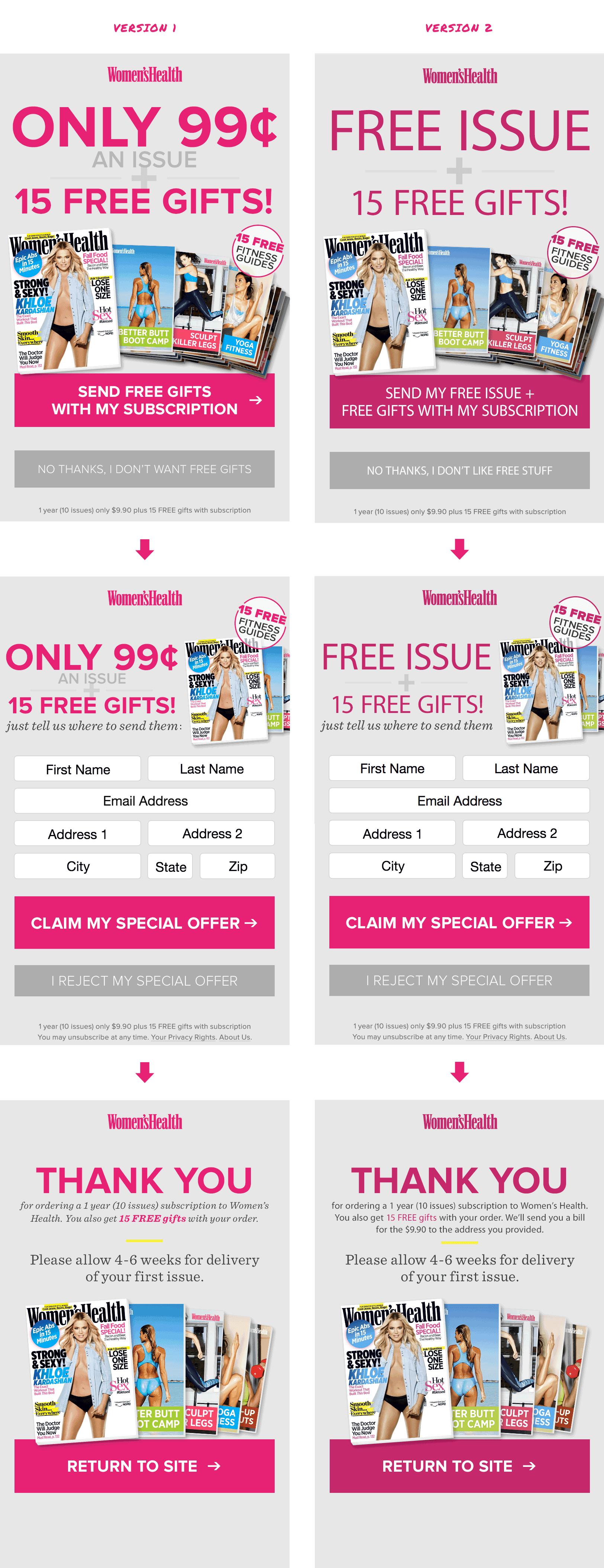 Pop Ups Womens Health