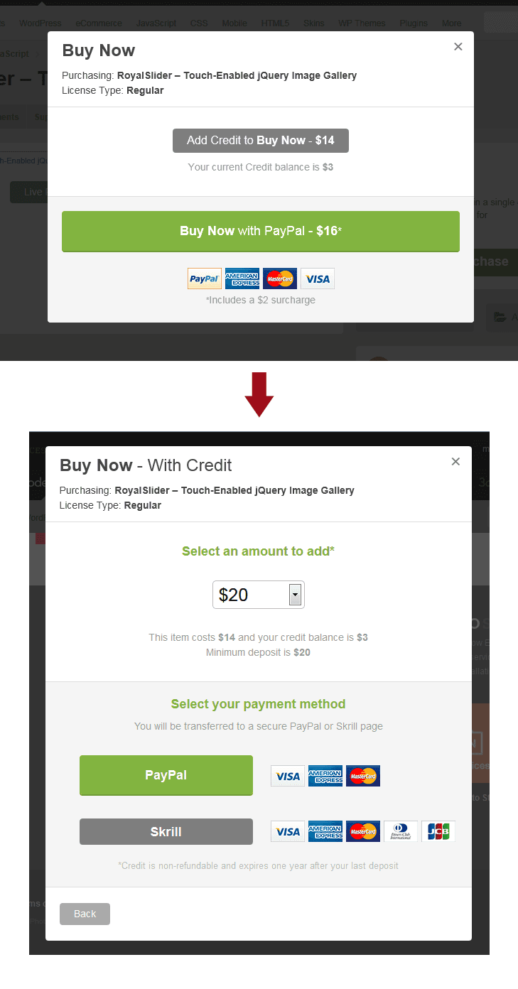 Pricing Strategy From Codecanyon Envato
