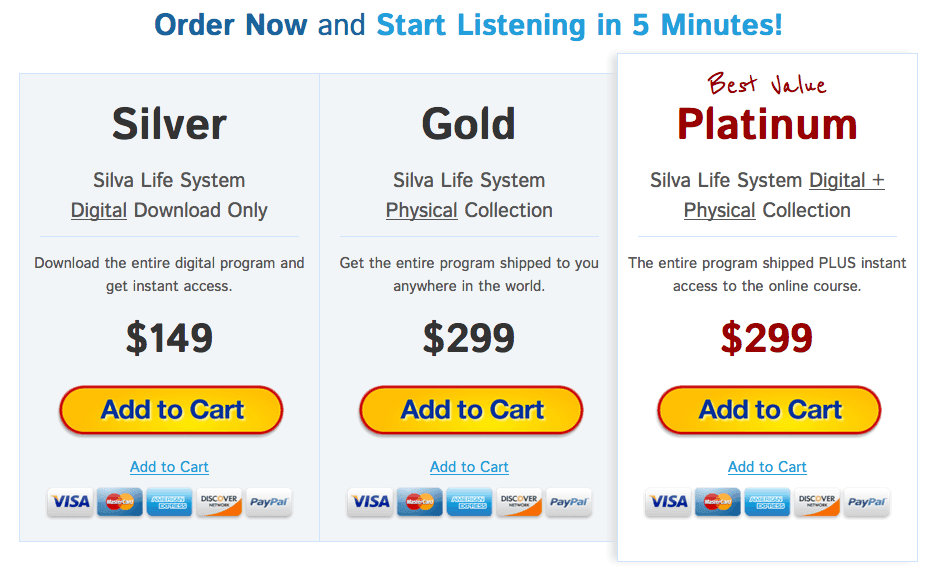 Pricing Strategy From Mindvalley