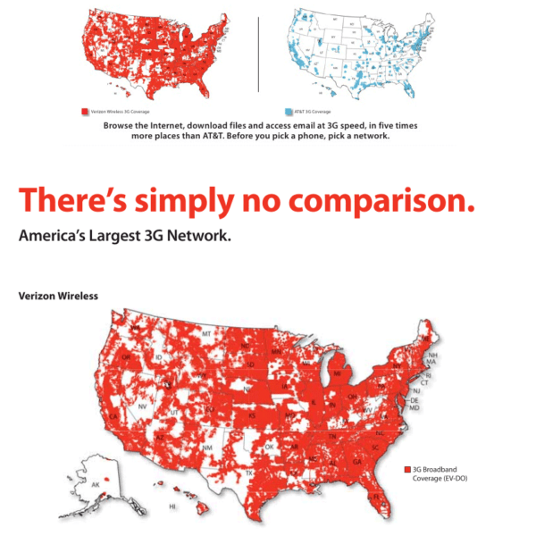 Takeawayselling Dankennedy