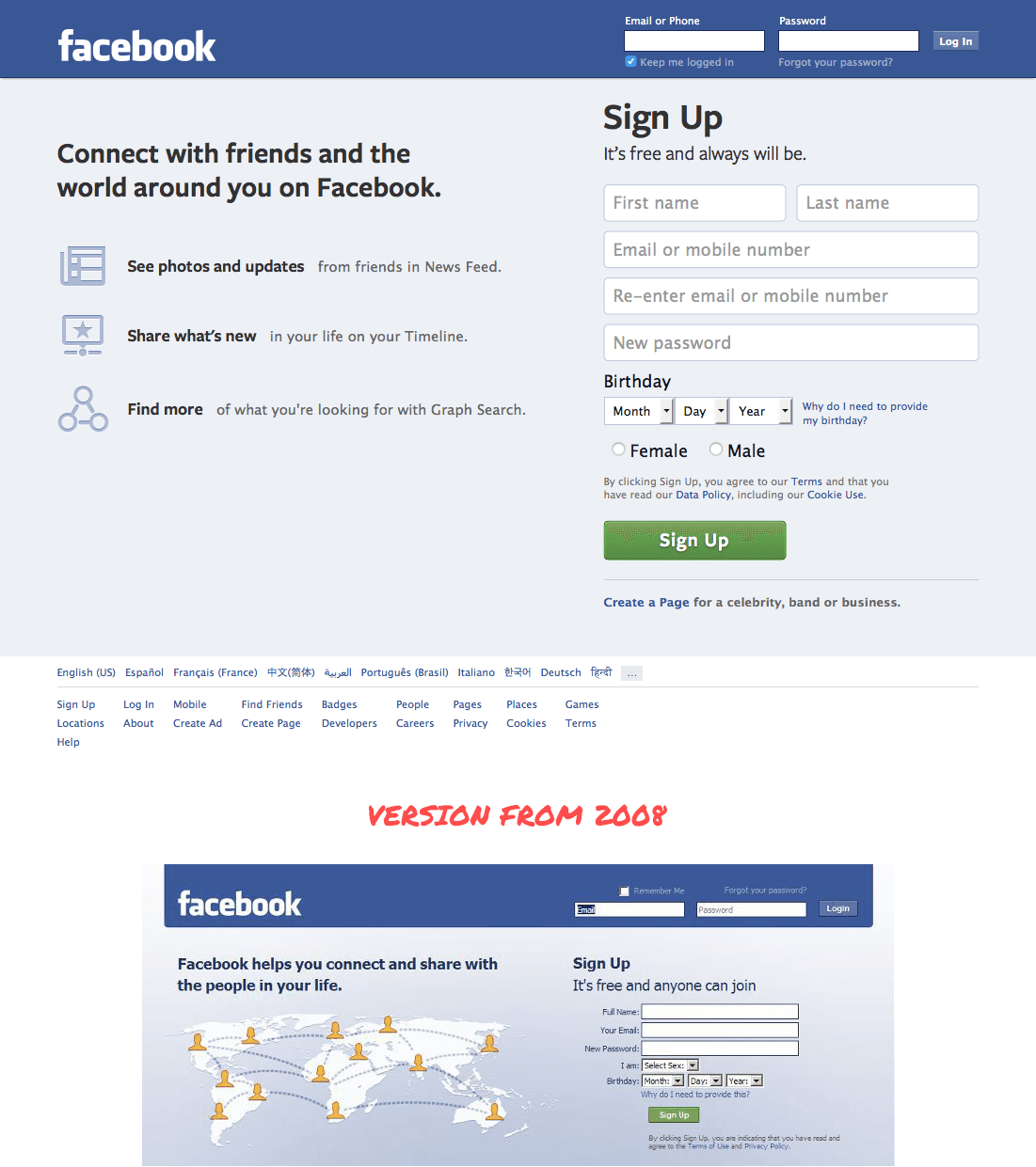 Welcomegate Facebook