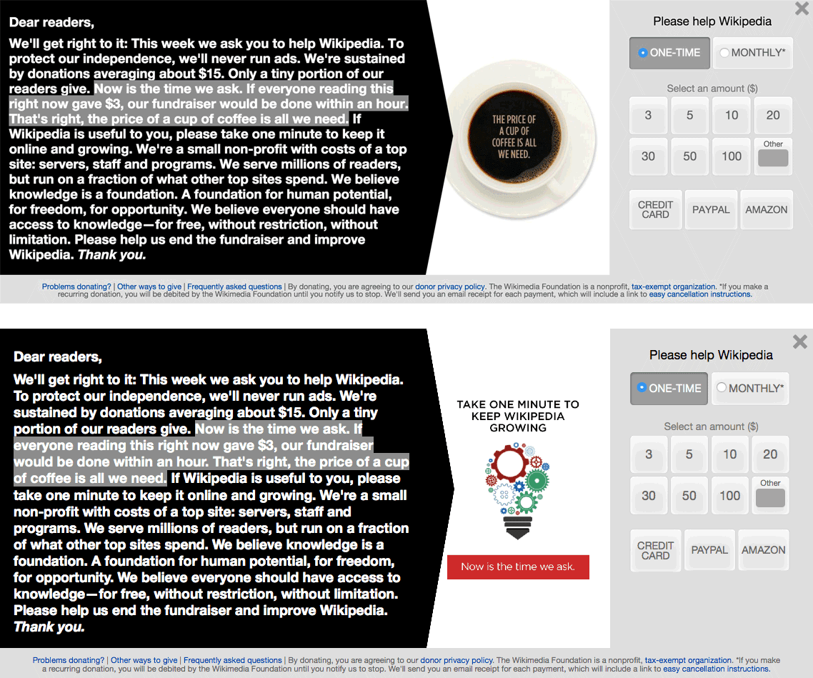 Wikipedia Donation Form